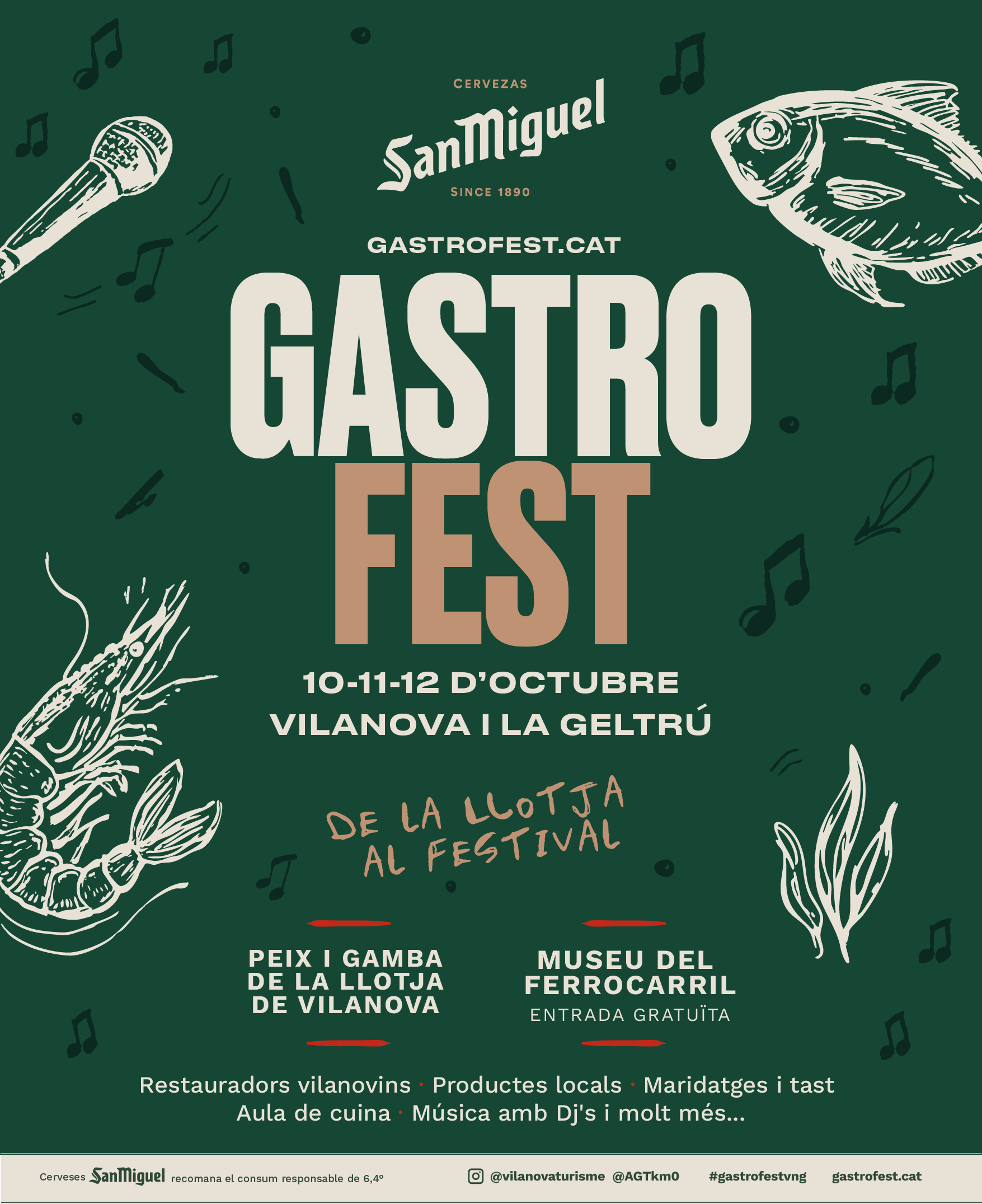 Renovació del conveni amb Dincat i Rodalies de Catalunya-Renfe, en el marc del Dia Internacional de les Persones amb Discapacitat. IV San Miguel Gastrofest al Museu